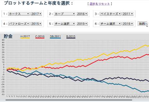 compare_graph.png